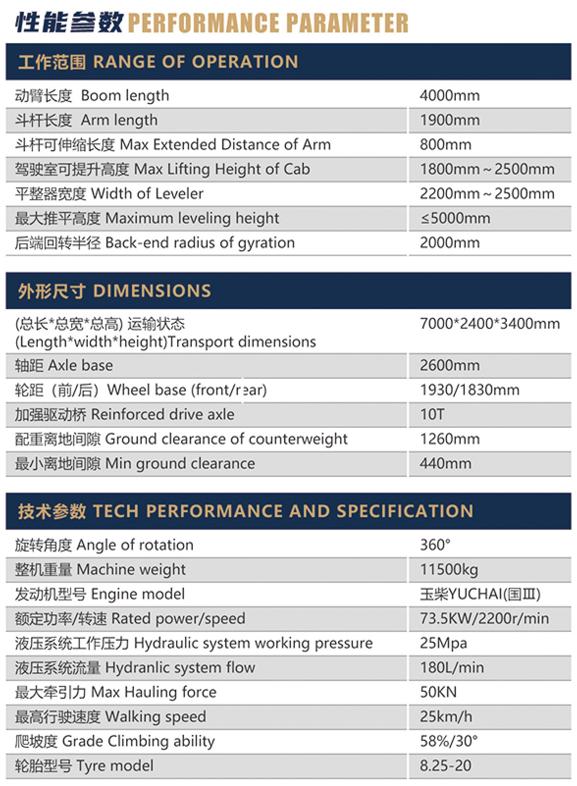 AB120S物料平整機1.jpg