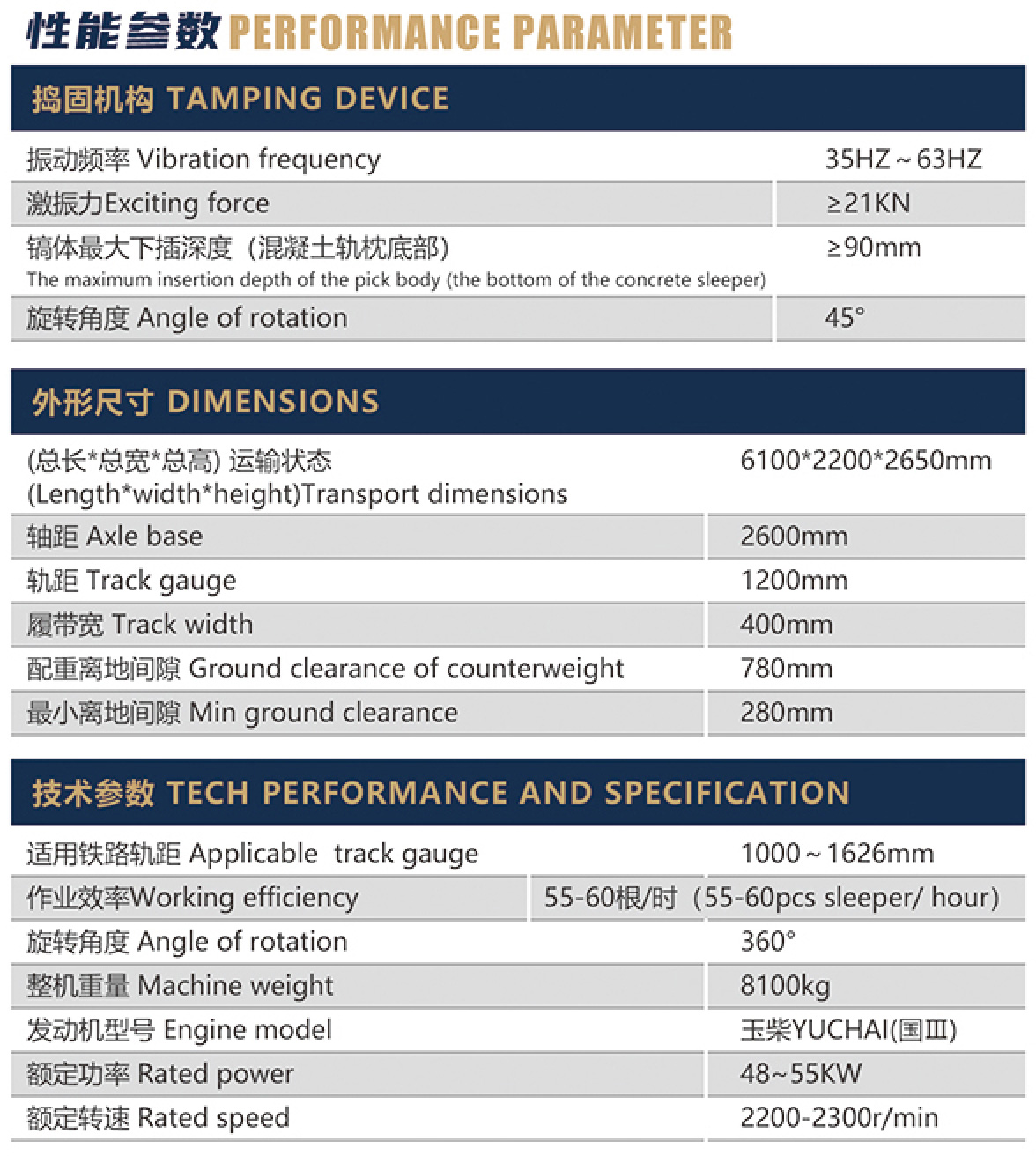 AB80LT鐵路搗固機1.jpg