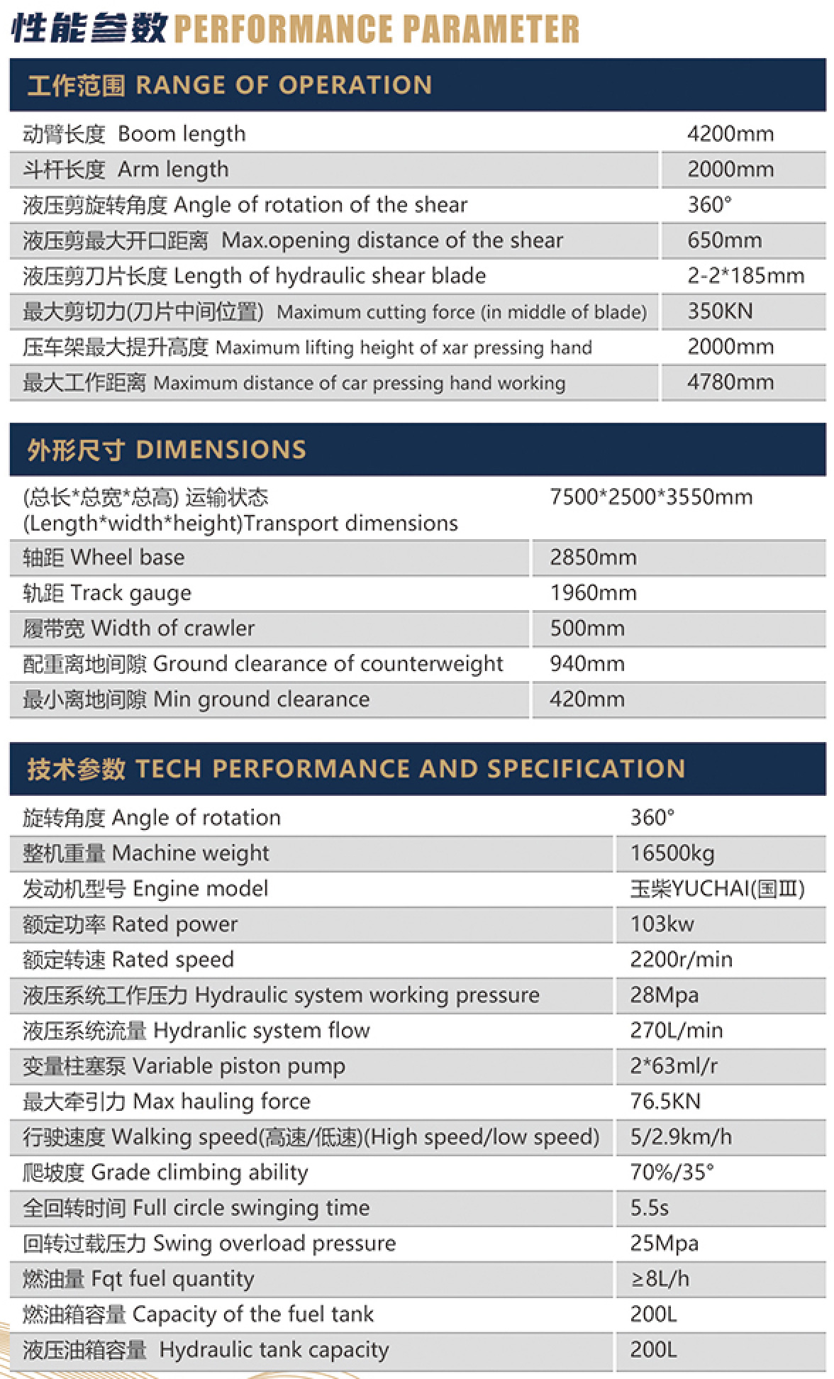 AB150L廢舊汽車破拆機(jī)1.jpg
