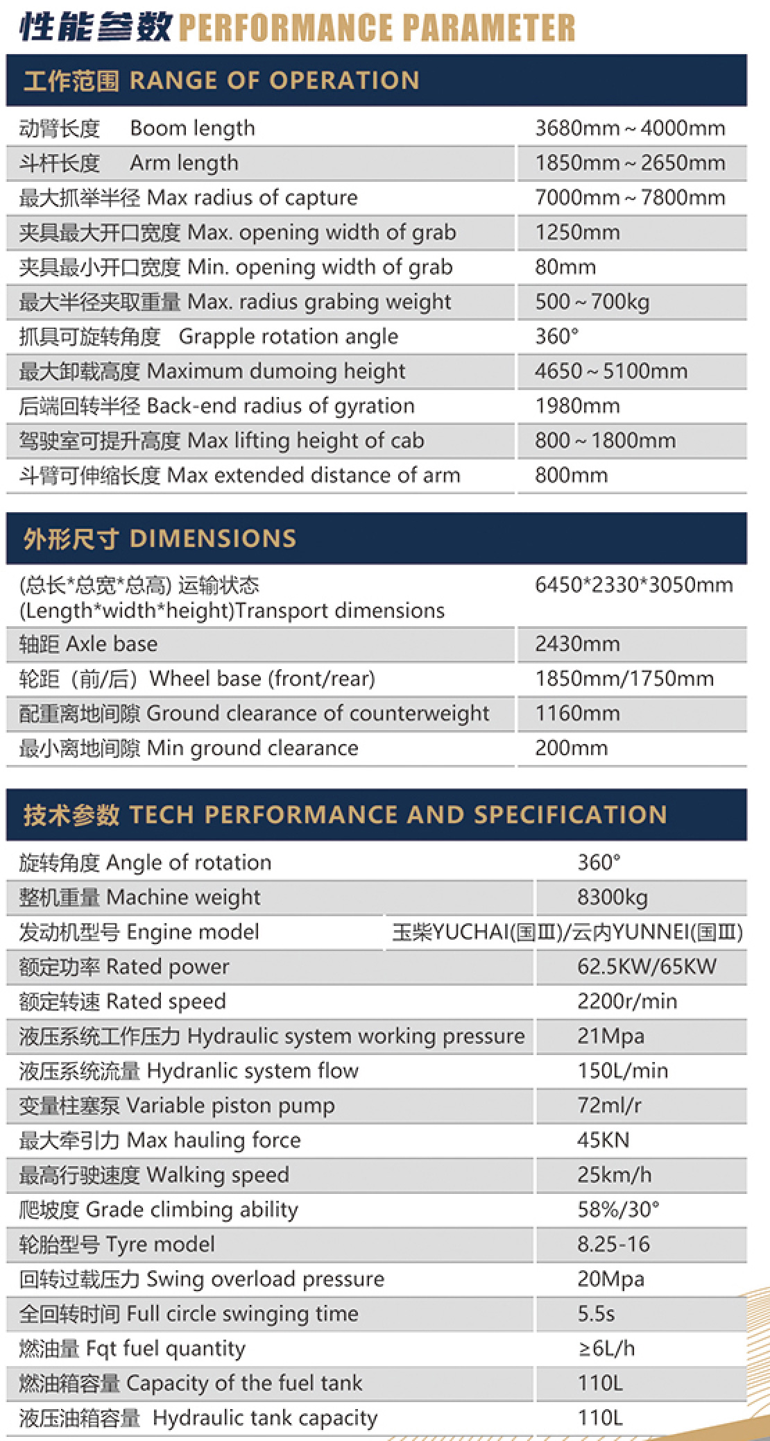 AB100Z升降駕駛室拾裝機1.jpg