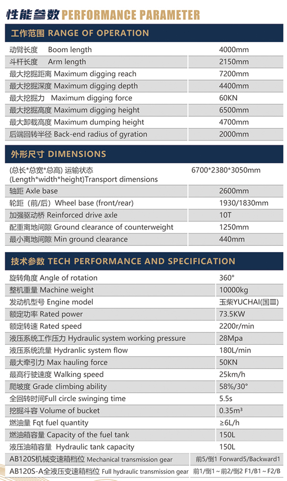 AB120S-輪式挖掘機1.jpg