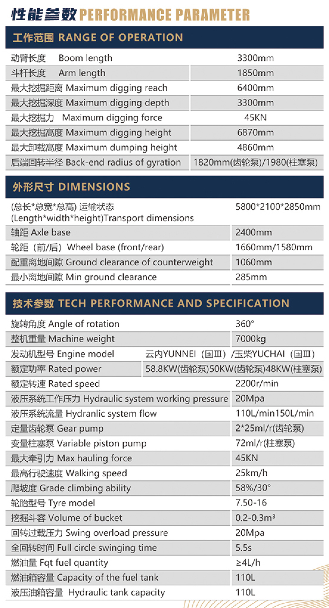 AB75S-輪式挖掘機1.jpg